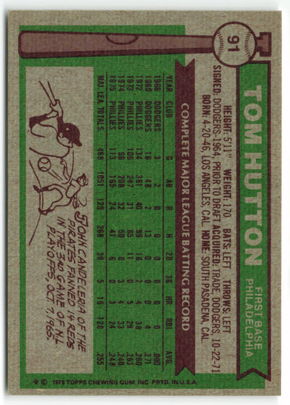 1976 Topps #091 Tom Hutton