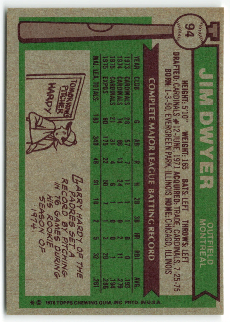 1976 Topps #094 Jim Dwyer