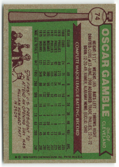 1976 Topps #074 Oscar Gamble