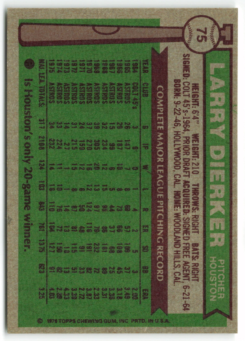 1976 Topps #075 Larry Dierker