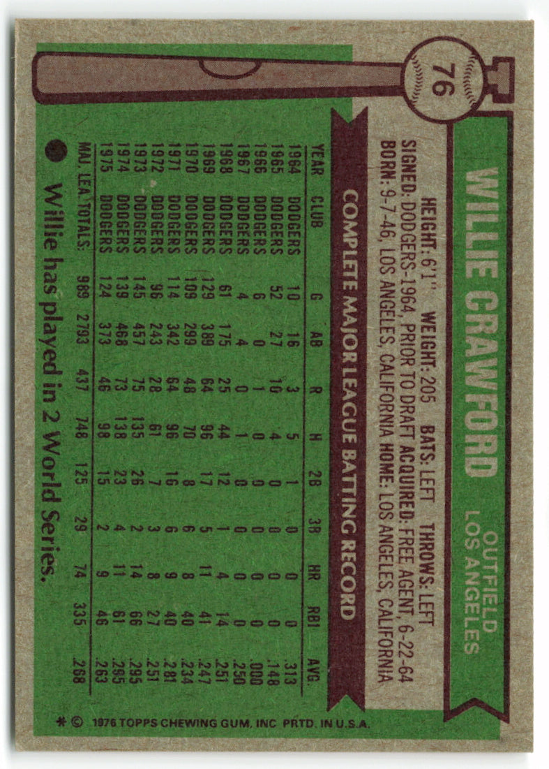 1976 Topps #076 Willie Crawford