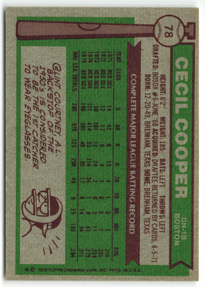 1976 Topps #078 Cecil Cooper