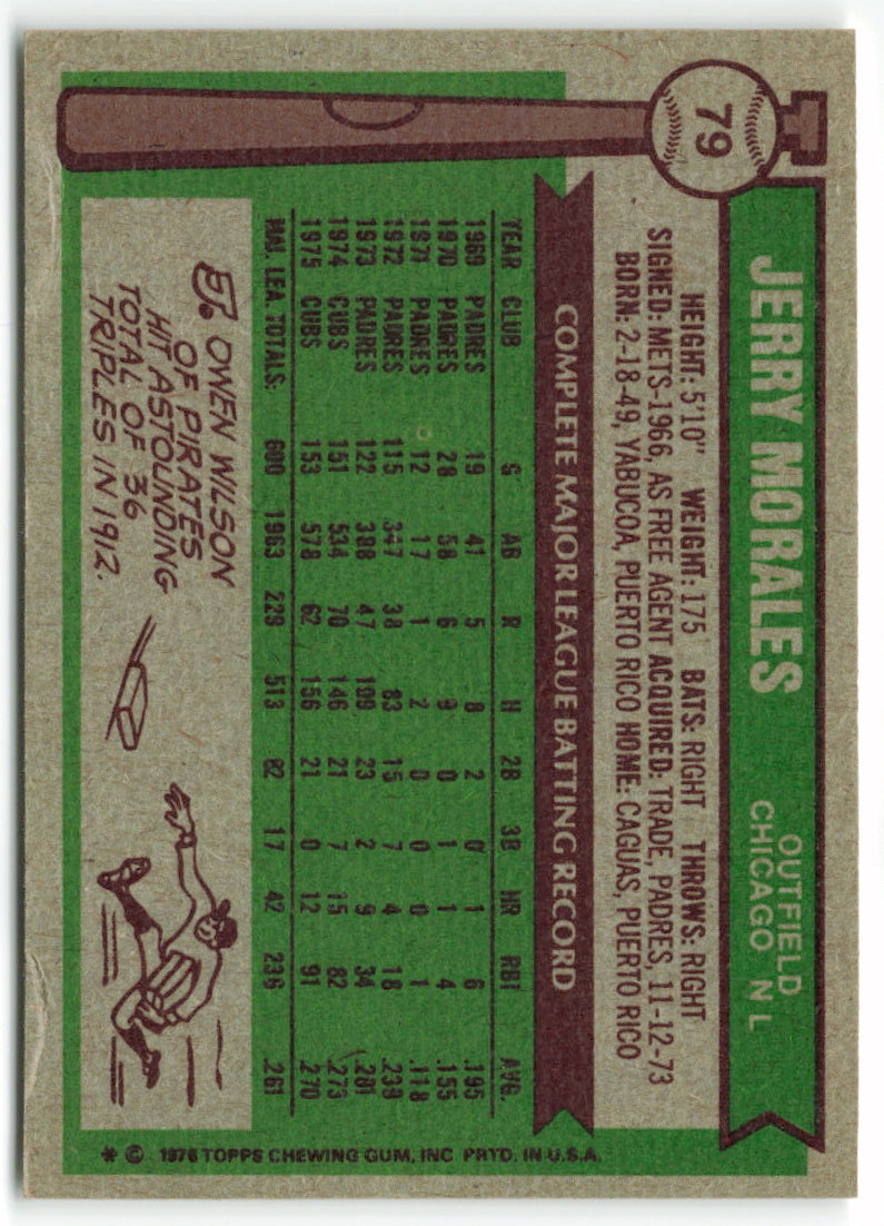 1976 Topps #079 Jerry Morales