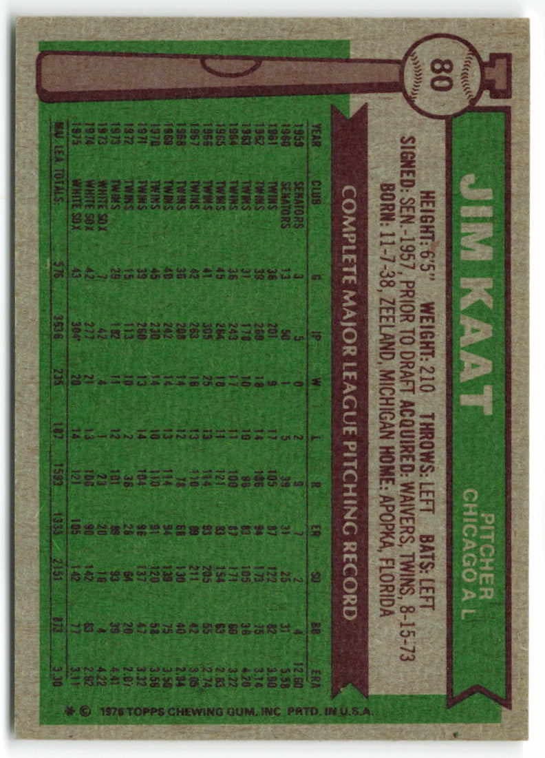 1976 Topps #080 Jim Kaat