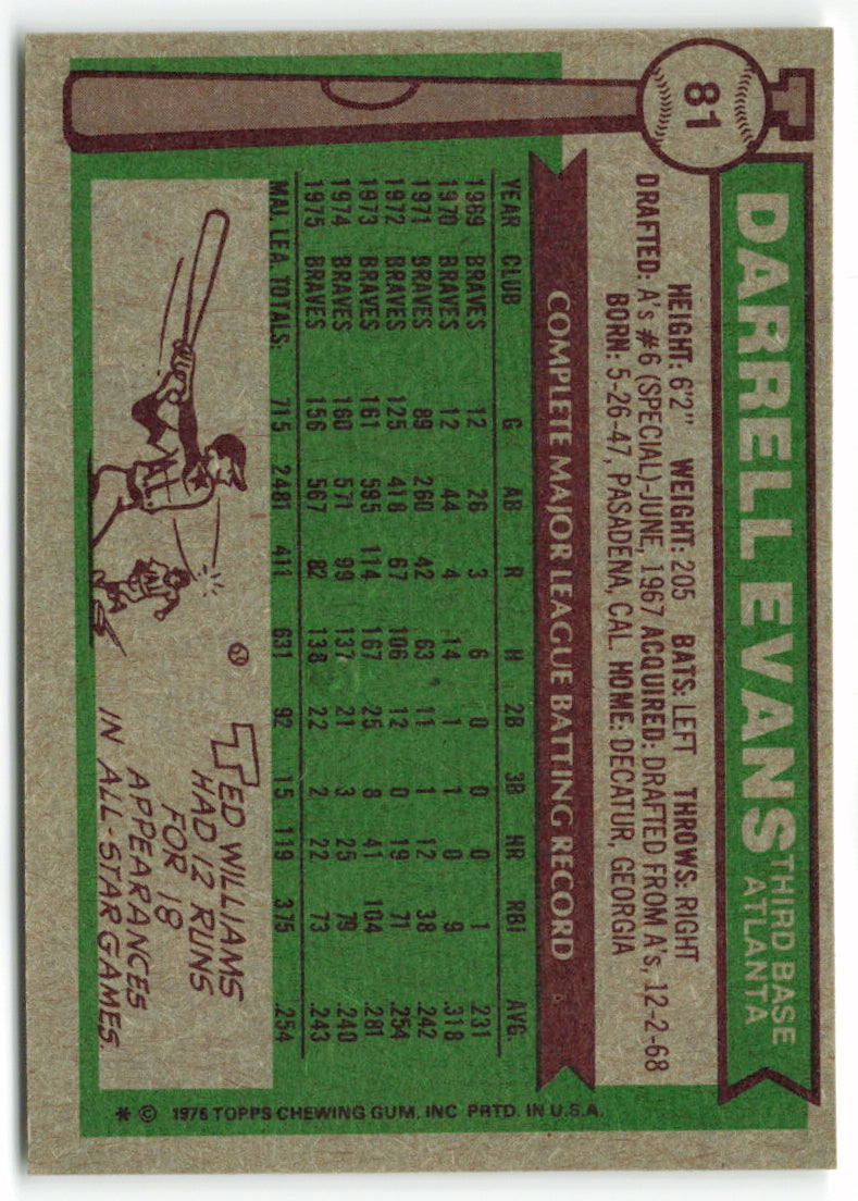 1976 Topps #081 Darrell Evans