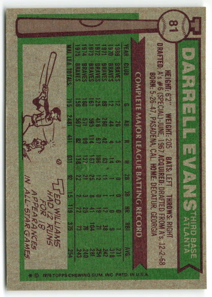 1976 Topps #081 Darrell Evans