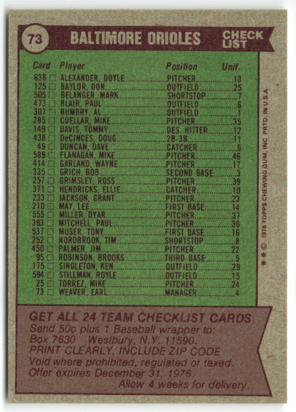 1976 Topps #073 Baltimore Orioles / Earl Weaver - Team Card