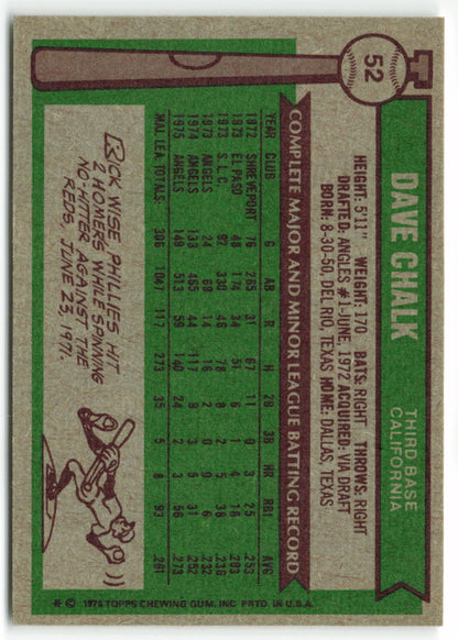 1976 Topps #052 Dave Chalk