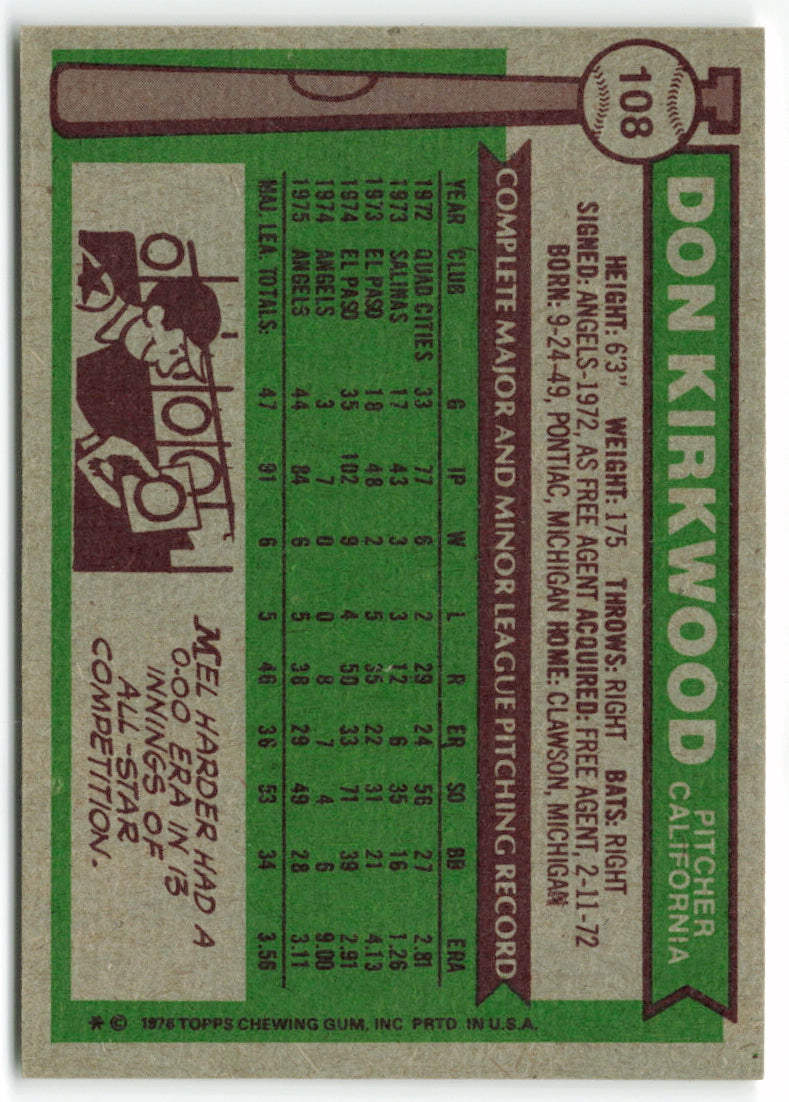 1976 Topps #108 Don Kirkwood RC