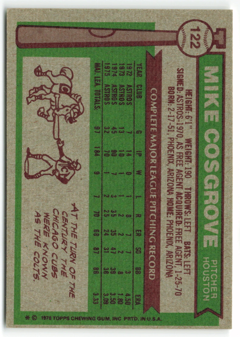 1976 Topps #122 Mike Cosgrove