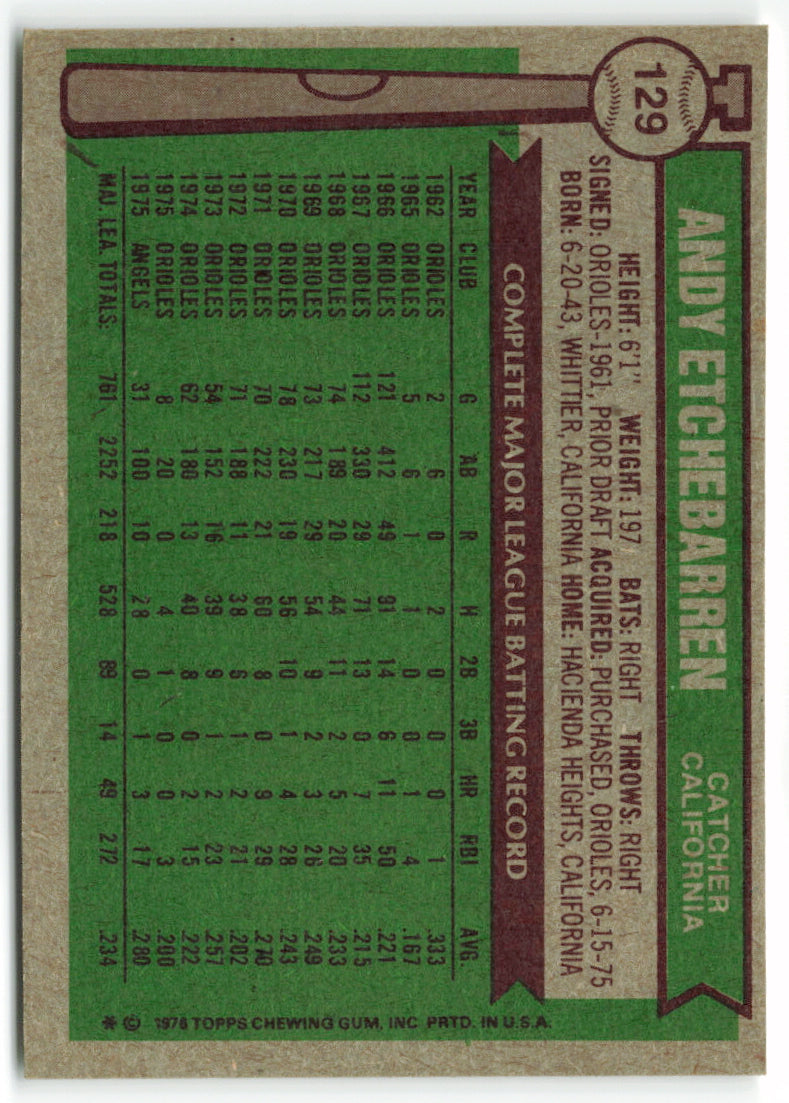 1976 Topps #129 Andy Etchebarren