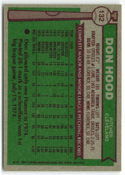 1976 Topps #132 Don Hood