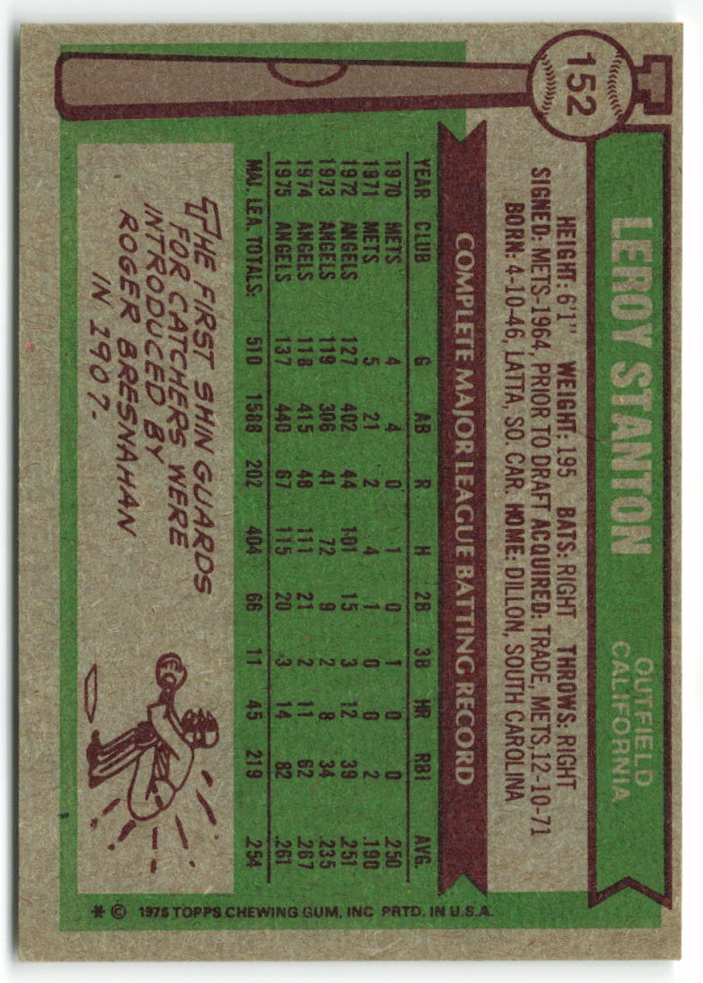 1976 Topps #152 Leroy Stanton