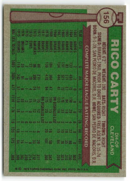 1976 Topps #156 Rico Carty