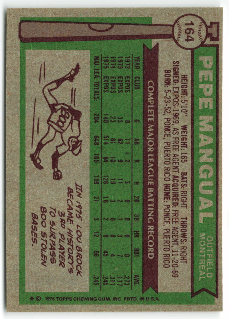 1976 Topps #164 Pepe Mangual