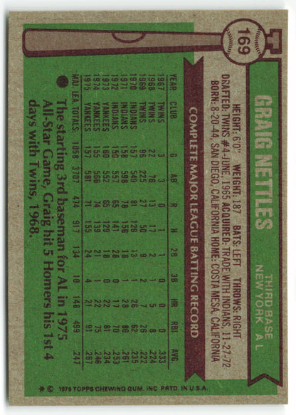 1976 Topps #169 Graig Nettles AS