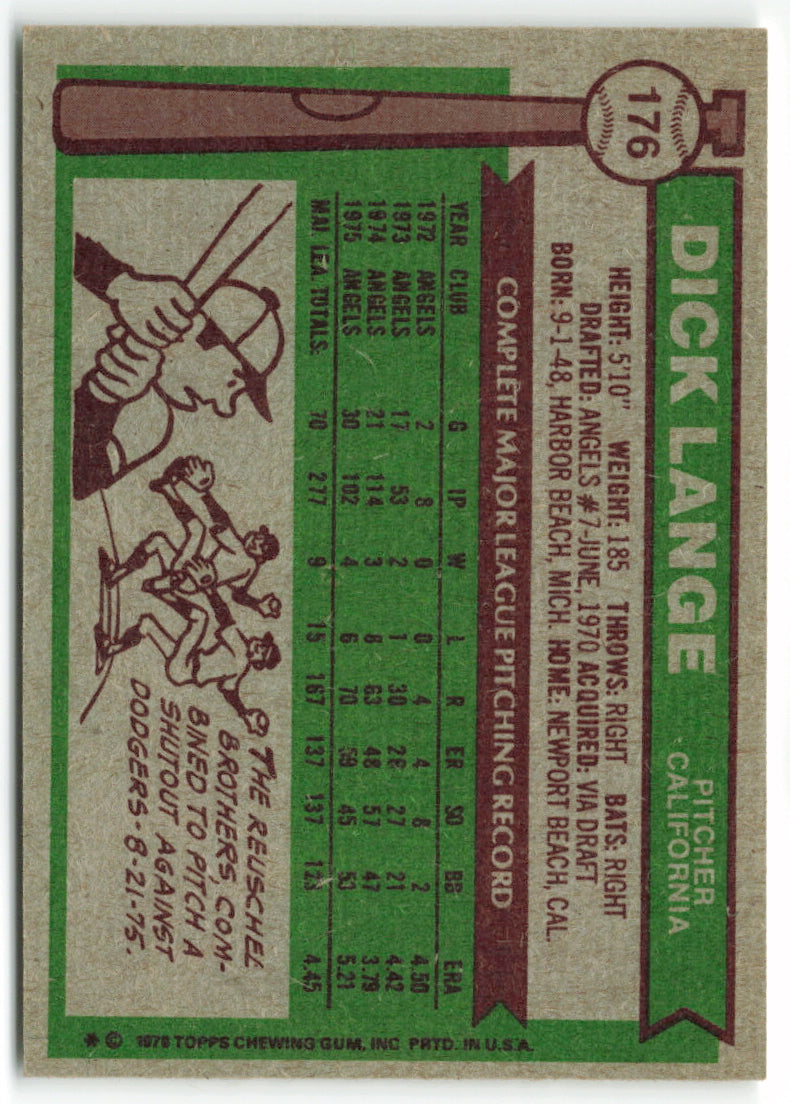 1976 Topps #176 Dick Lange