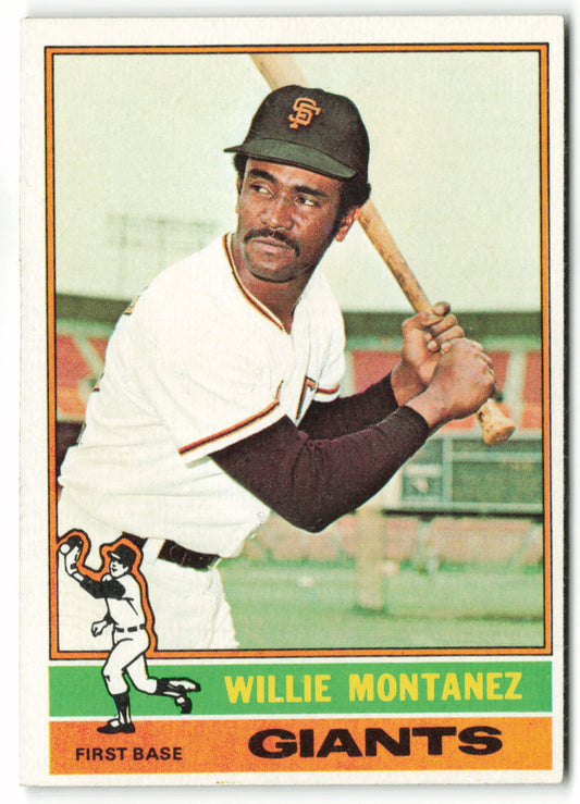 1976 Topps #181 Willie Montanez