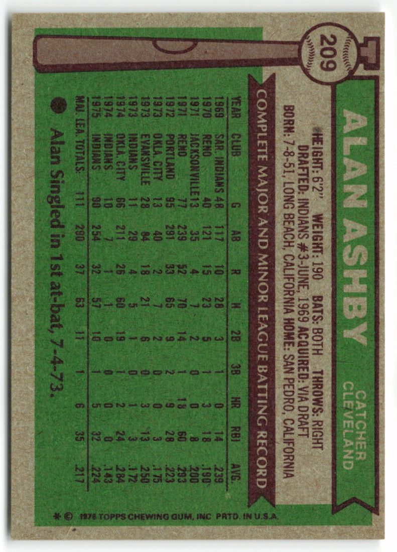 1976 Topps #209 Alan Ashby RC