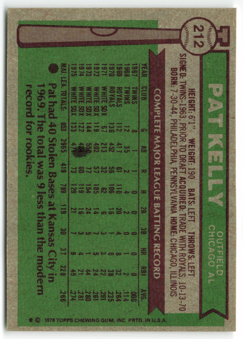 1976 Topps #212 Pat Kelly