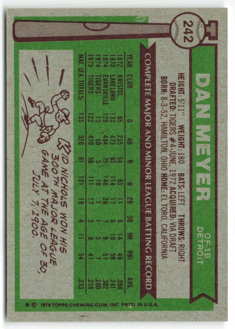 1976 Topps #242 Dan Meyer