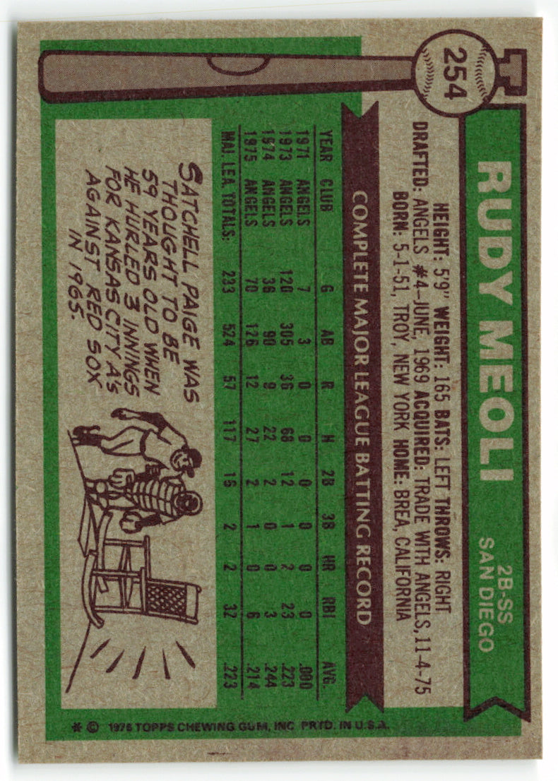 1976 Topps #254 Rudy Meoli