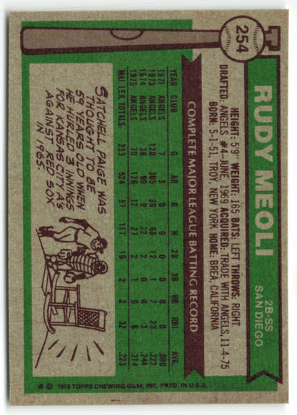 1976 Topps #254 Rudy Meoli