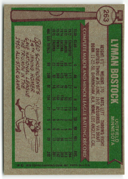 1976 Topps #263 Lyman Bostock RC