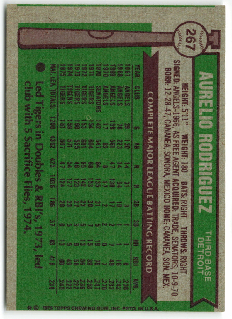 1976 Topps #267 Aurelio Rodriguez