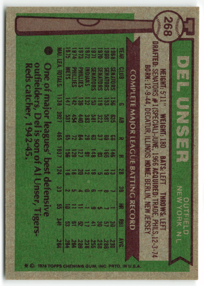 1976 Topps #268 Del Unser