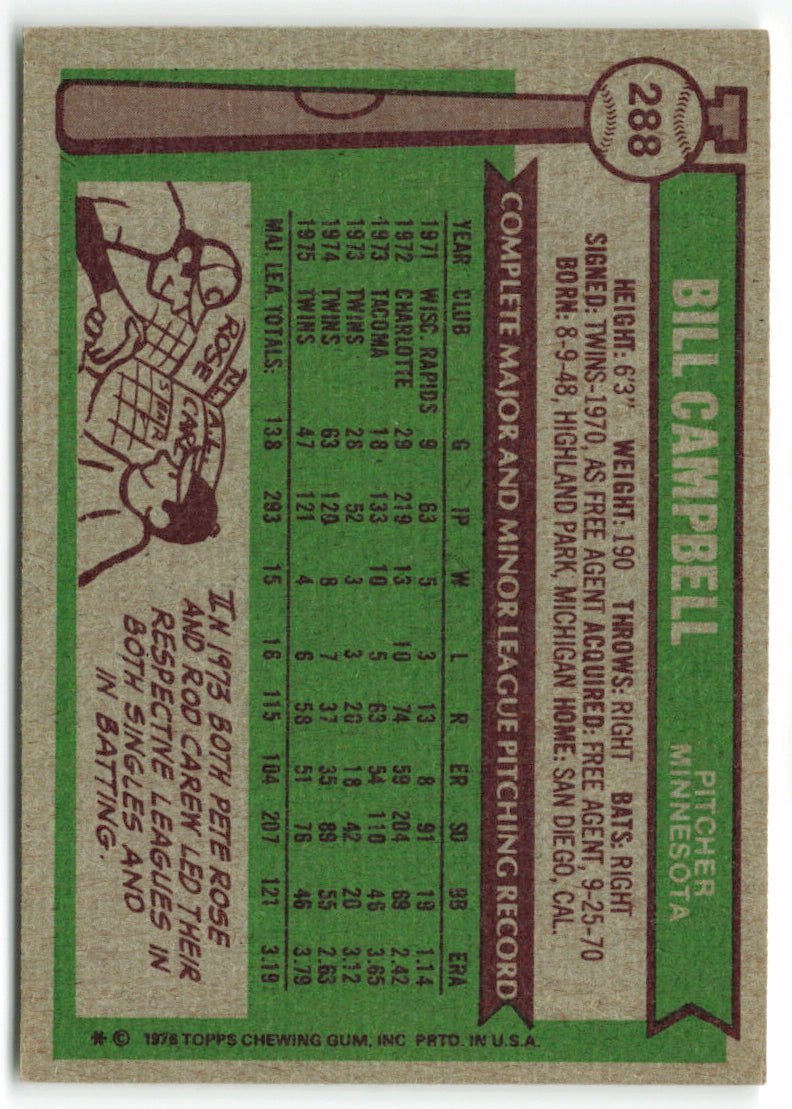 1976 Topps #288 Bill Campbell