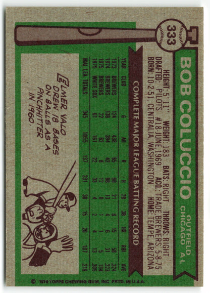 1976 Topps #333 Bob Coluccio