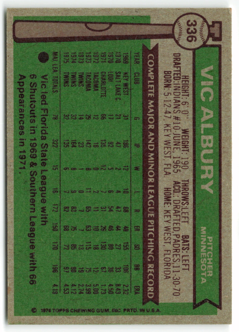 1976 Topps #336 Vic Albury