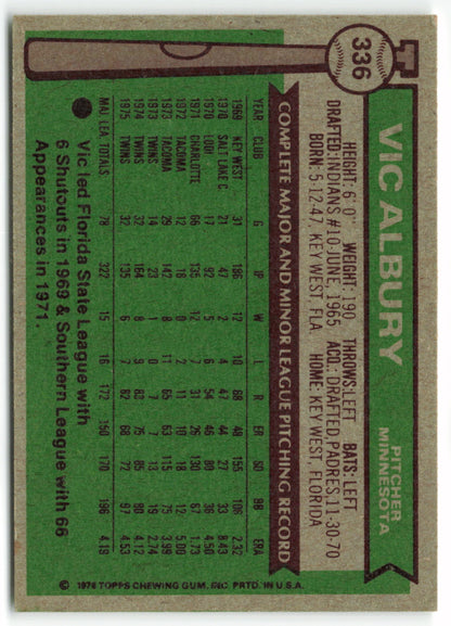 1976 Topps #336 Vic Albury