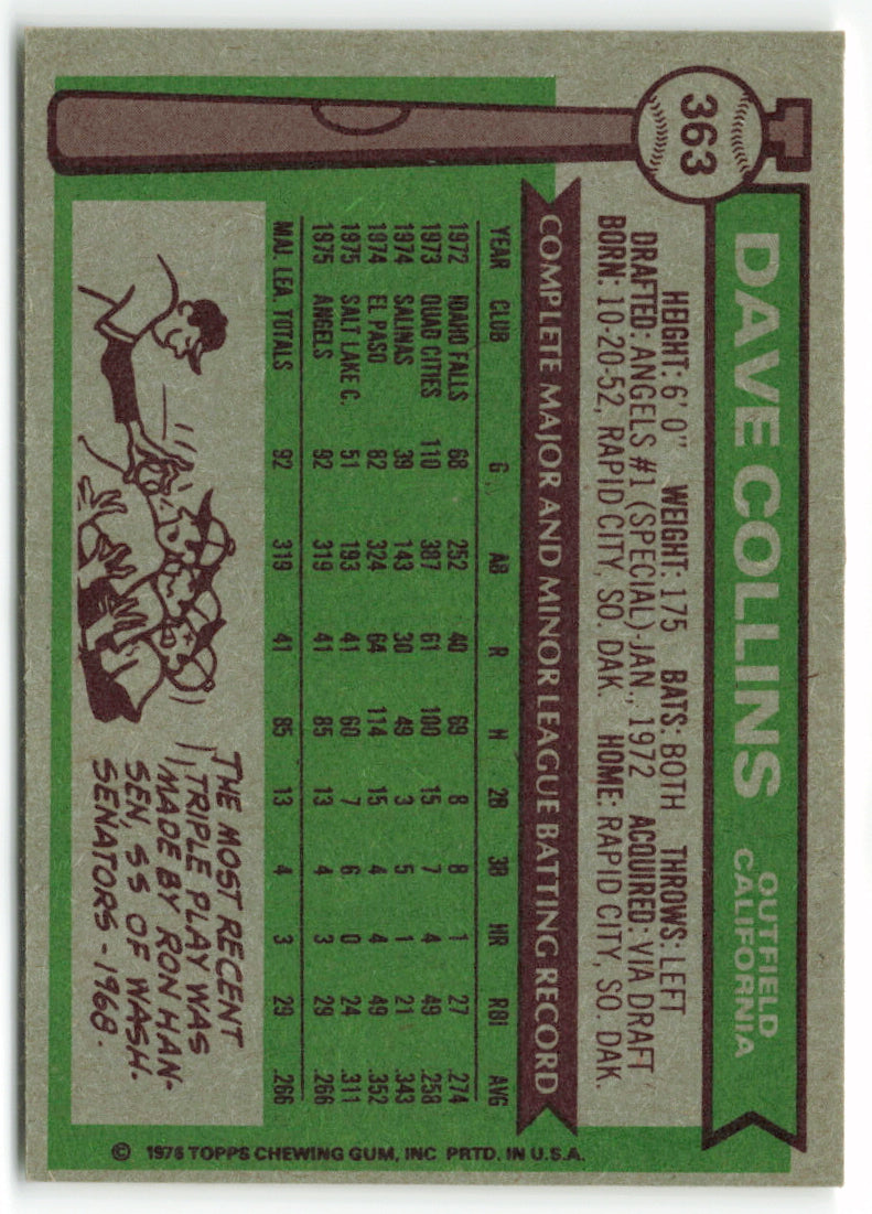 1976 Topps #363 Dave Collins RC