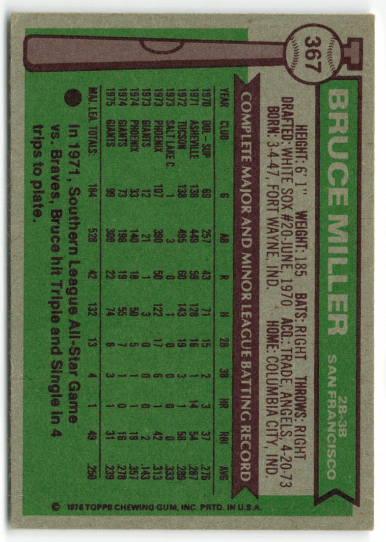 1976 Topps #367 Bruce Miller