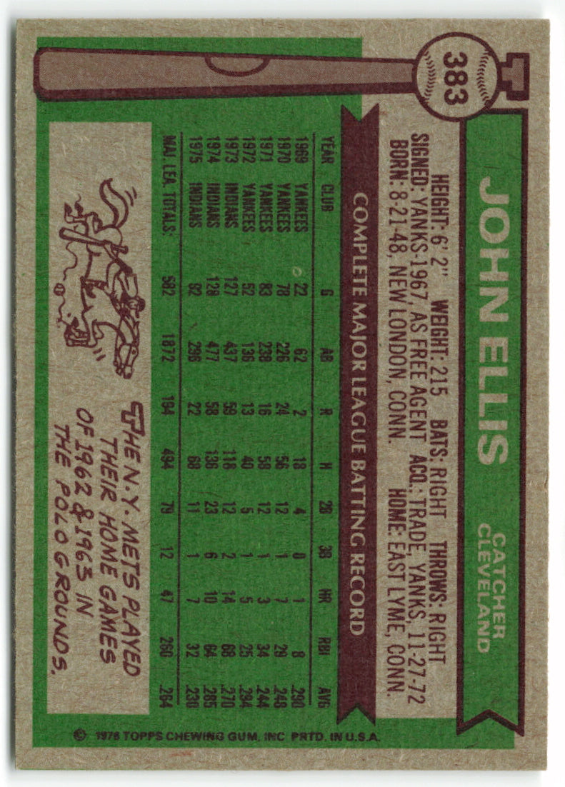 1976 Topps #383 John Ellis