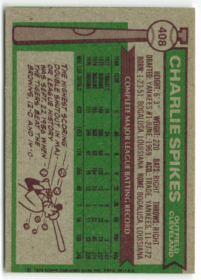 1976 Topps #408 Charlie Spikes