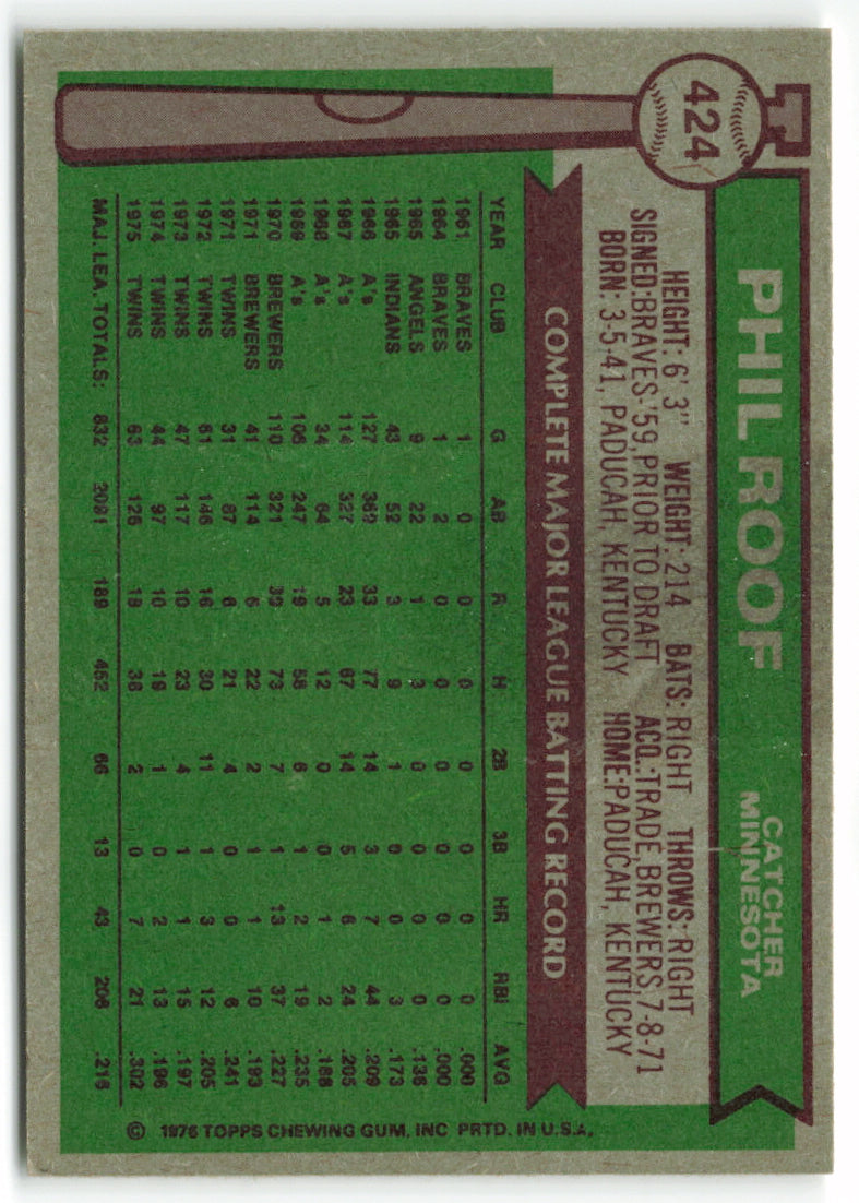 1976 Topps #424 Phil Roof