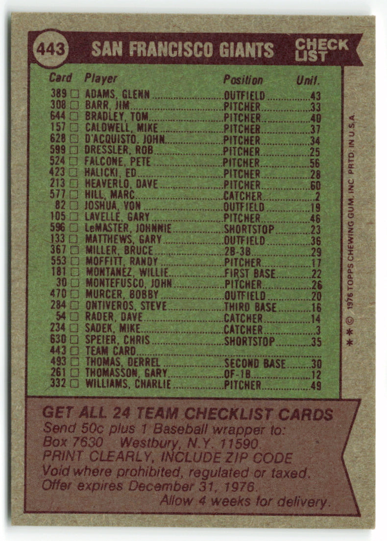 1976 Topps #443 San Francisco Giants Team Card, Checklist