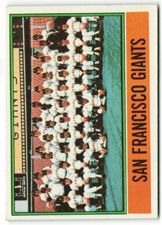 1976 Topps #443 San Francisco Giants Team Card, Checklist