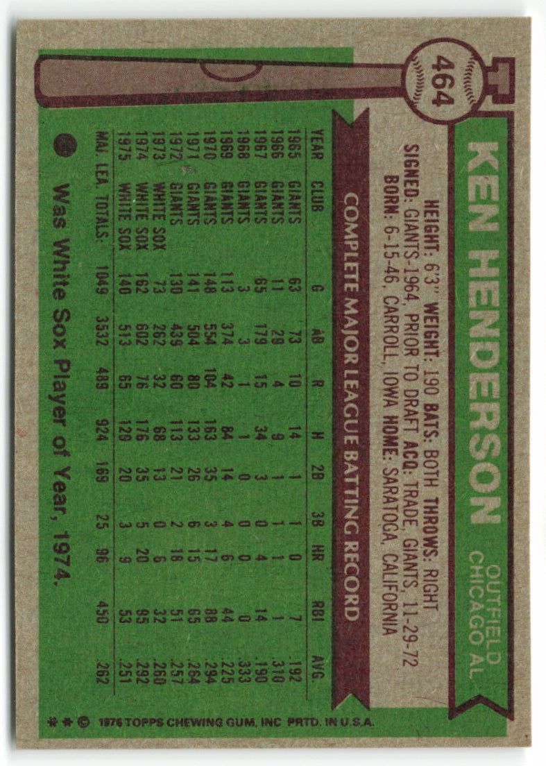 1976 Topps #464 Ken Henderson