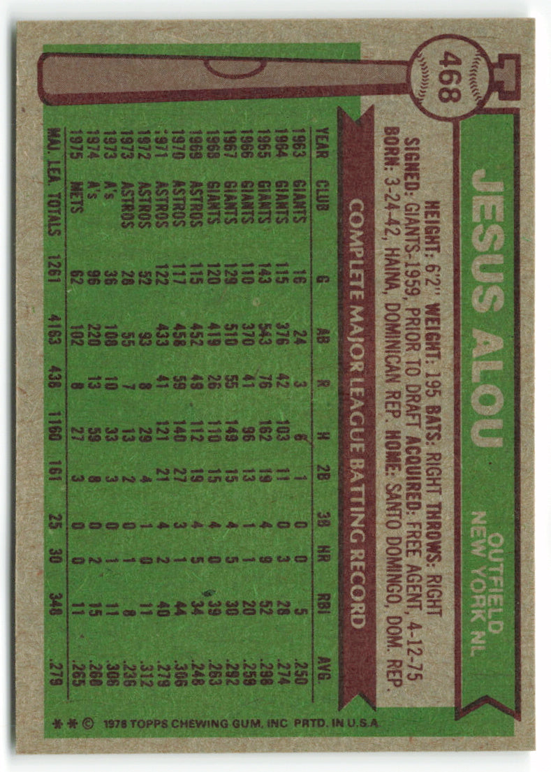 1976 Topps #468 Jesus Alou