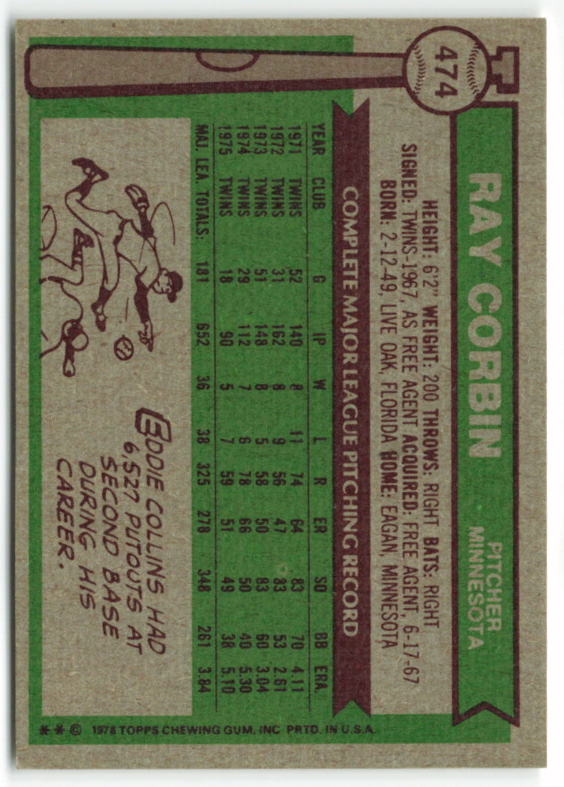 1976 Topps #474 Ray Corbin