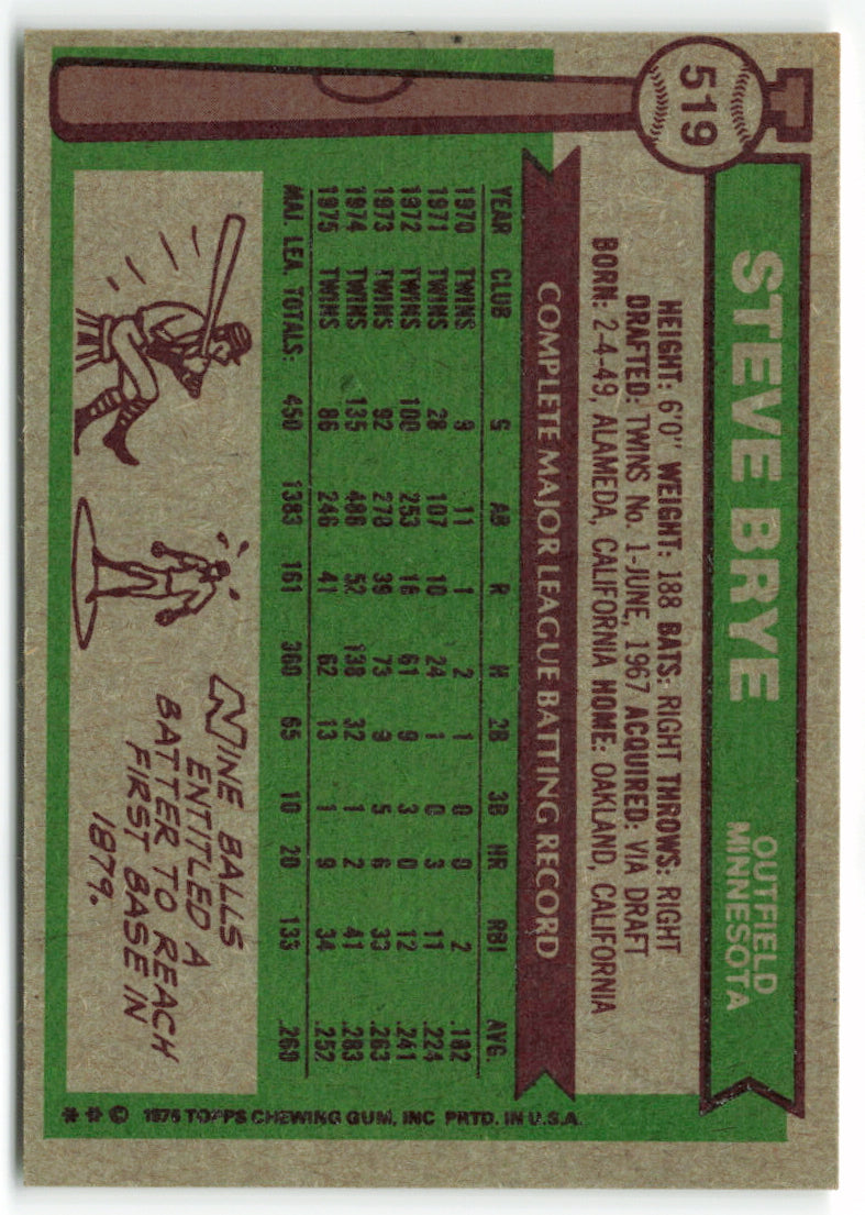 1976 Topps #519 Steve Brye