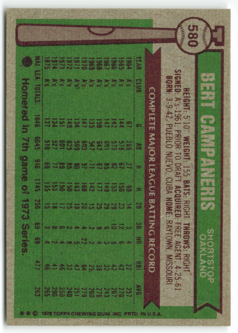 1976 Topps #580 Bert Campaneris AS