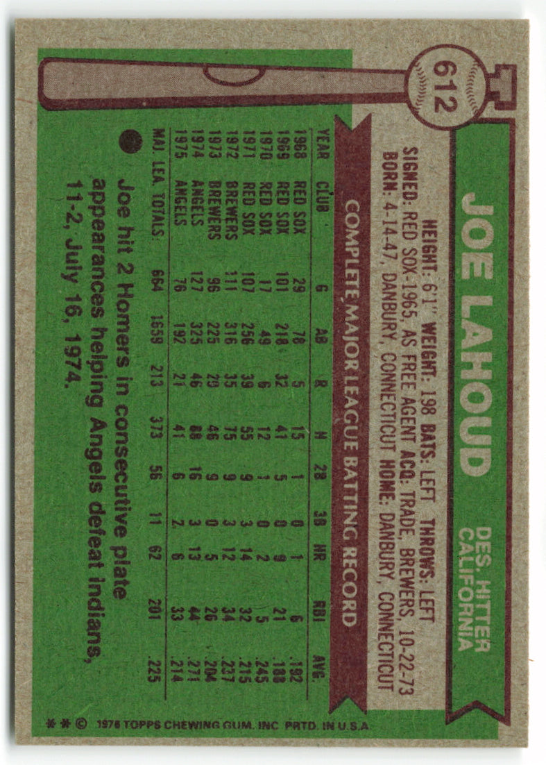 1976 Topps #612 Joe Lahoud