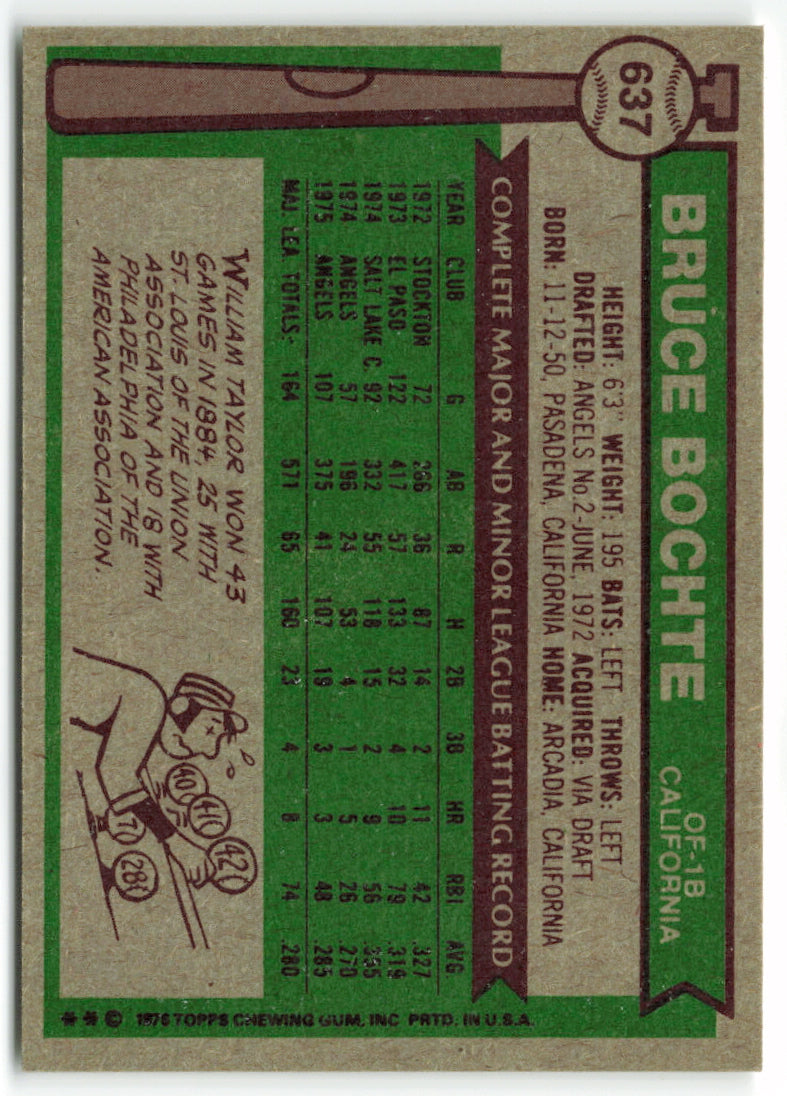 1976 Topps #636 Joe Decker