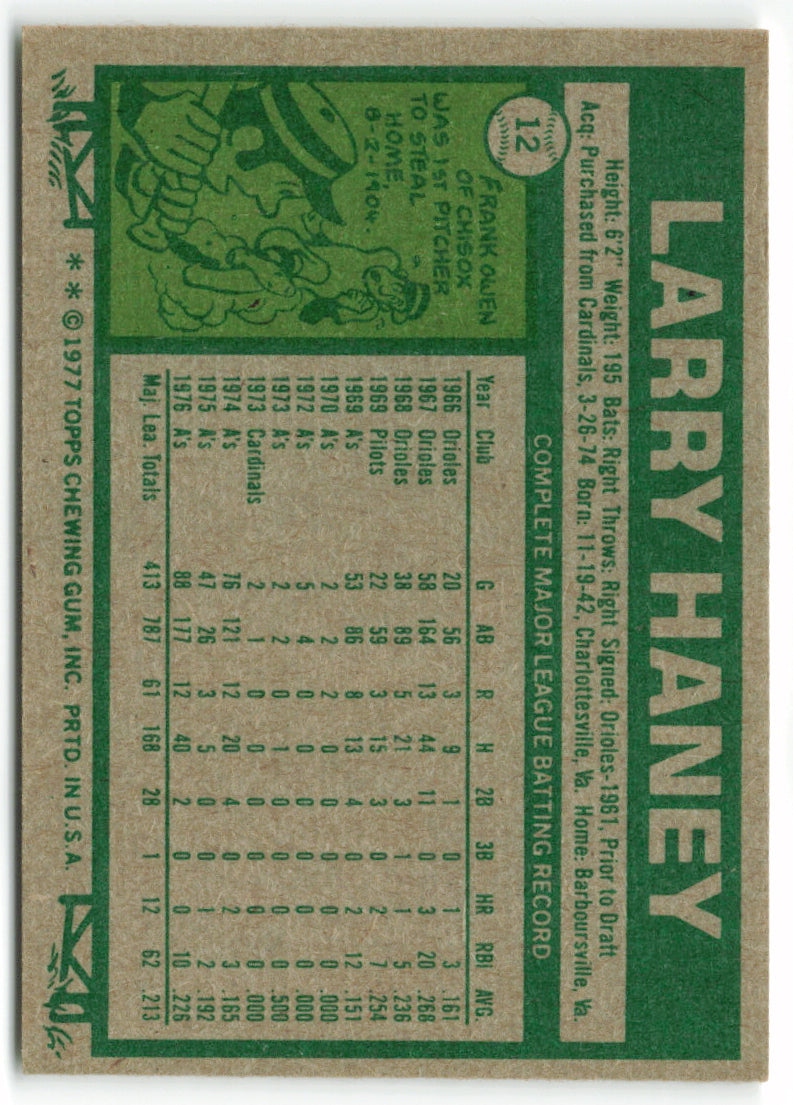 1977 Topps #012 Larry Haney