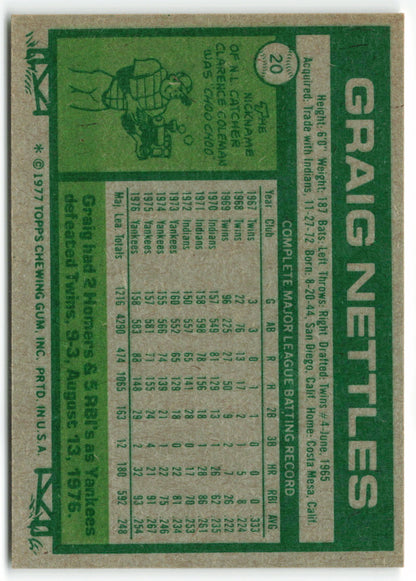 1977 Topps #020 Graig Nettles